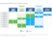 Renaissance Learning learning loss report