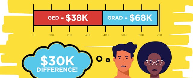 4 Reasons Why the Census Matters for All of Us [Infographic]